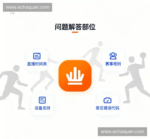 问题解答站
